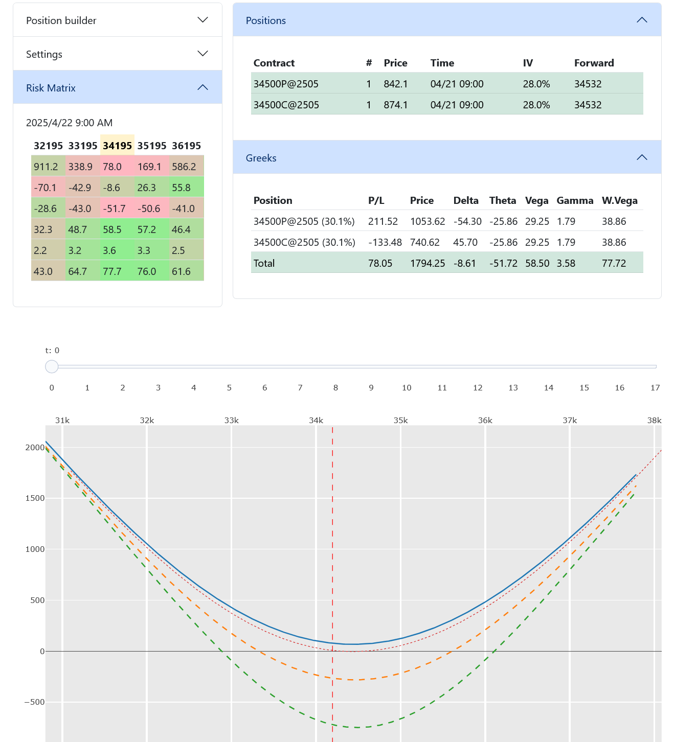 Simulation Screenshot